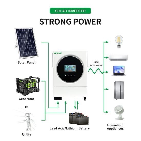 Ckmine 4kw 48V MPPT Single Phase Tracker Power 220V Solar Hybrid Inverter Pure Sine Wave Energy System