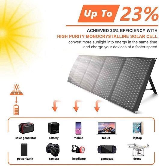 Portable 200W Solar Folding Bags for Laptop Charger Foldable Solar Panel for Camping Outdoor
